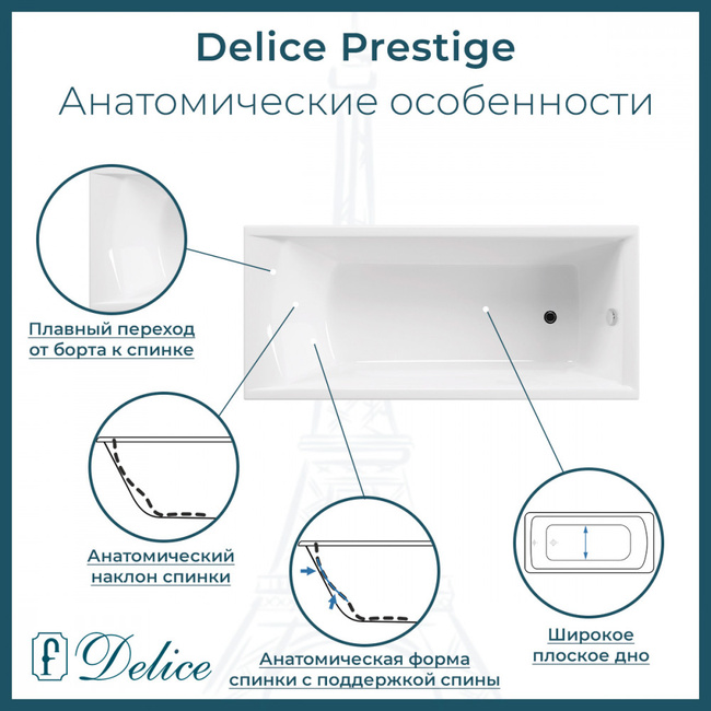 Delice Prestige 180х75 (в комплекте только ванна, без ножек и слива-перелива)
