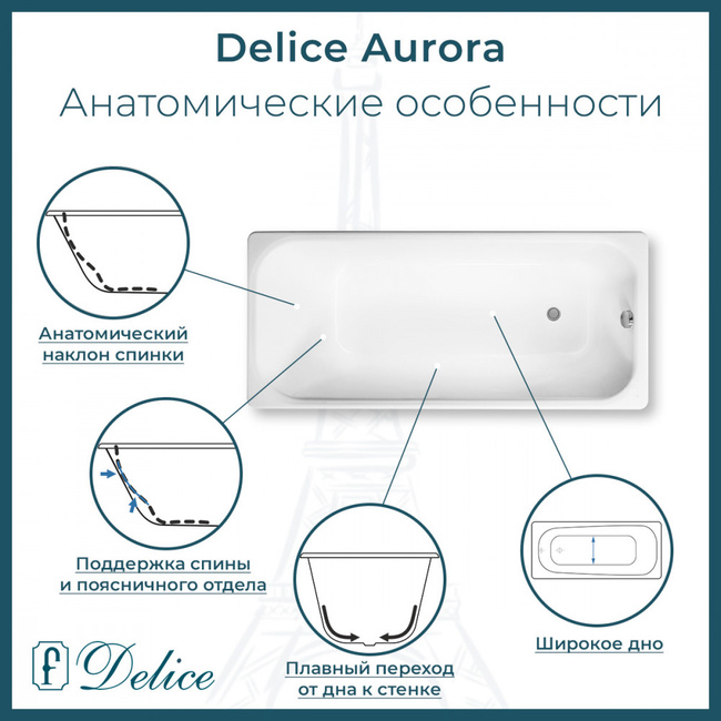 Delice Aurora 170х70 (в комплекте только ванна, без ножек и слива-перелива)