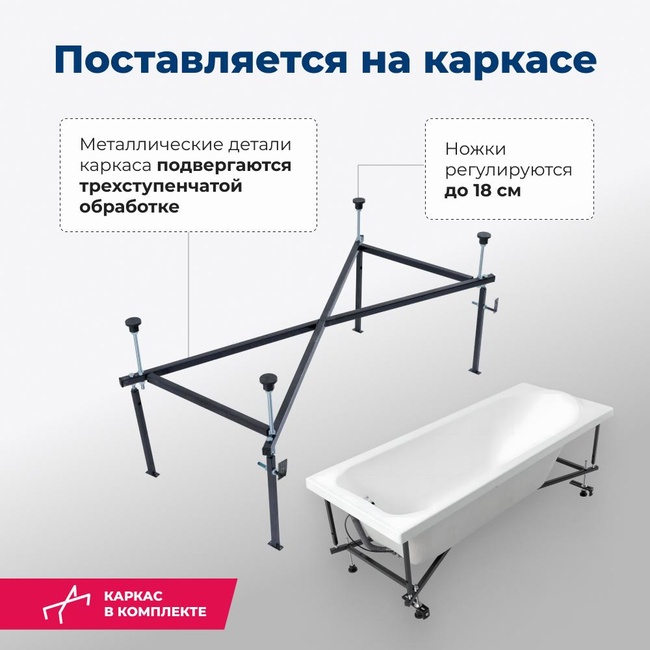 Aquanet Nord NEW 170x70 (с каркасом)