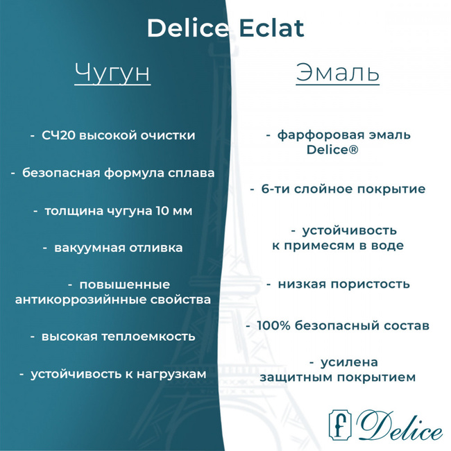 Delice Eclat 170х70 с отверстиями под ручки (в комплекте только ванна, без ножек и слива-перелива)