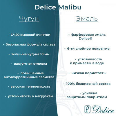 Delice Malibu 150х75 с антискользящим покрытием (в комплекте ванна с ручками хром, без ножек и слива-перелива)