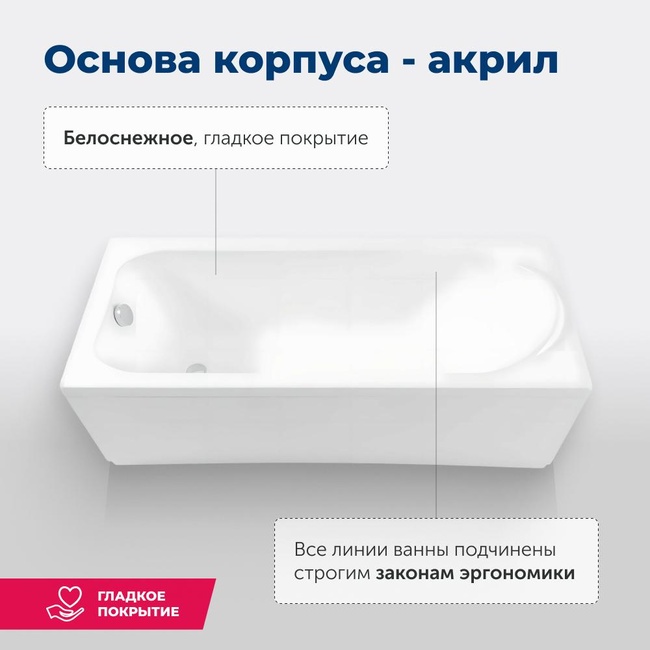 Aquanet Nord NEW 170x70 (с каркасом)
